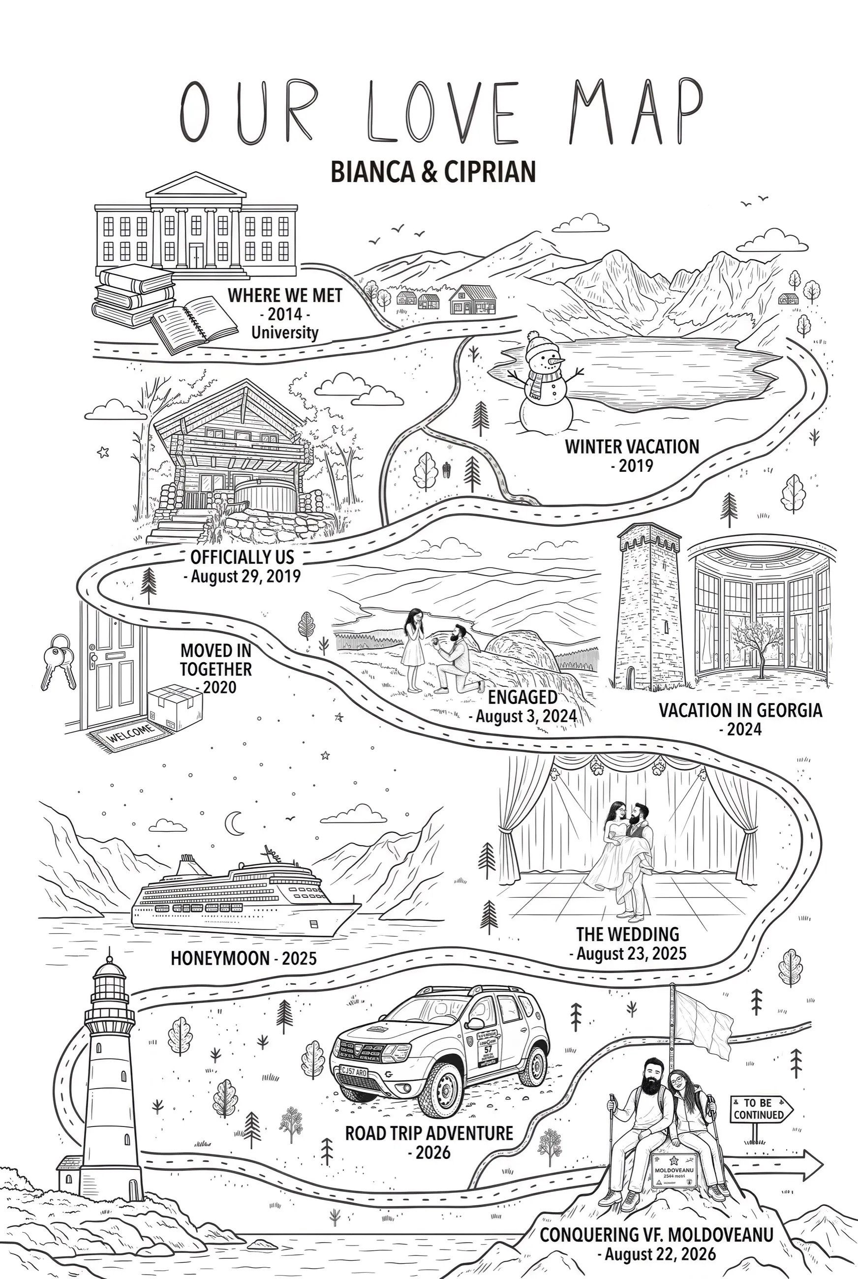 A custom love map titled Our Love Map for Bianca and Ciprian. The illustrated road passes a neoclassical university building with a stack of books, a snowman beside a frozen lake, a timber chalet in the woods, a front door with keys and a welcome mat, a proposal on one knee on a hillside, a stone tower and glass rotunda in Georgia, a couple dancing on a stage under swagged curtains, a cruise ship in a fjord, a lighthouse, a four-wheel-drive loaded for a road trip, and the couple sitting on the summit marker of Vârful Moldoveanu beside a flag.