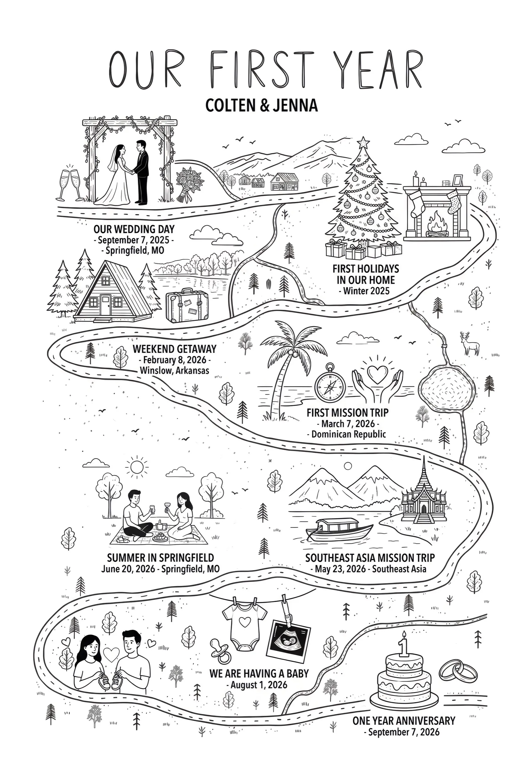 A custom love map titled Our First Year for Colten and Jenna. An illustrated road winds past a couple under a floral wedding arch in Springfield Missouri, a Christmas tree and fireplace for their first holidays at home, an A-frame cabin for a weekend in Winslow Arkansas, a palm tree and compass for a mission trip to the Dominican Republic, a temple and longboat for Southeast Asia, a picnic blanket in summer, a babygrow and ultrasound photograph, and a first anniversary cake with two rings.