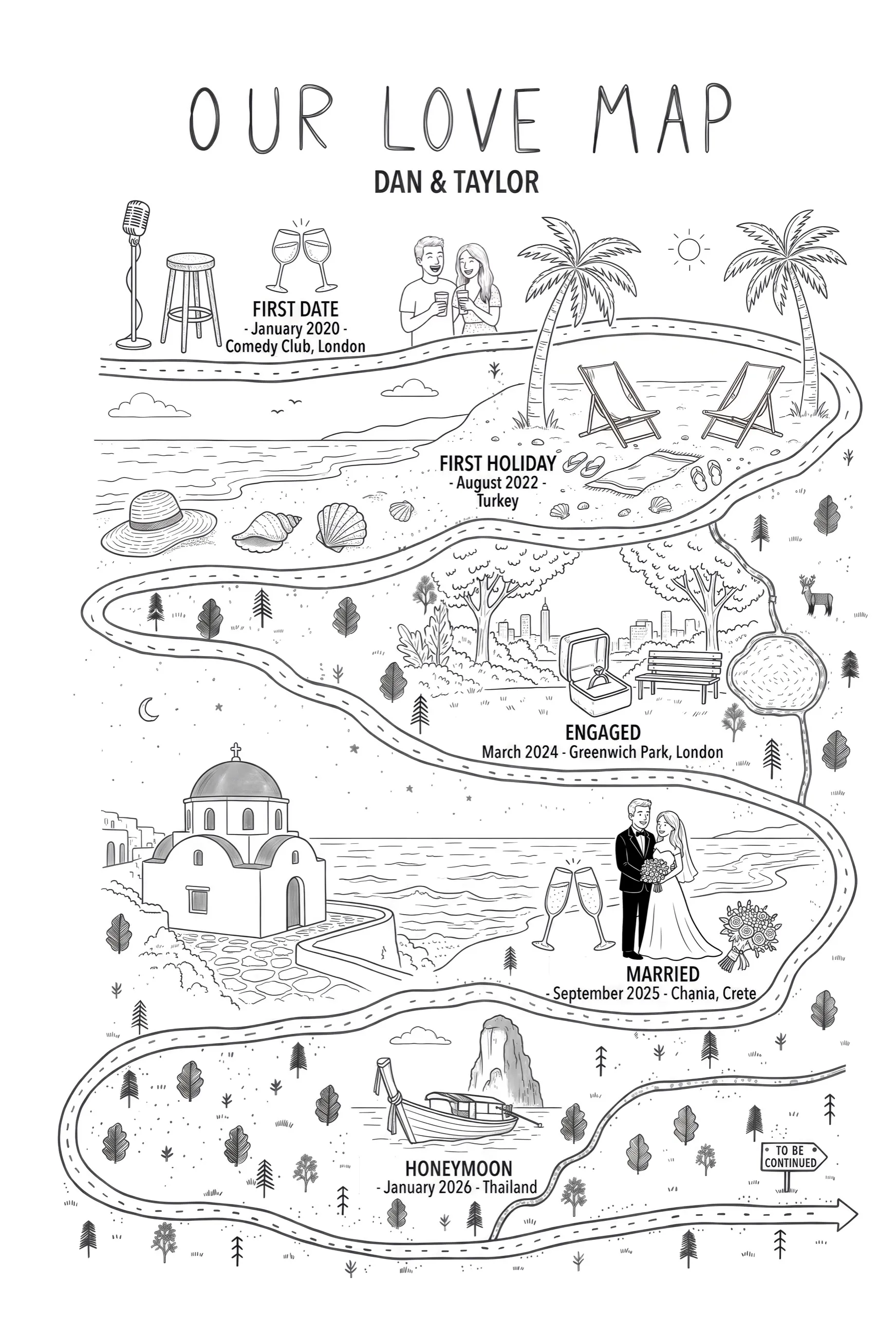 A custom love map titled Our Love Map for Dan and Taylor. The illustrated road passes a microphone and stool for a comedy club in London with the couple holding drinks, two deckchairs and a sun hat under palm trees in Turkey, an engagement ring box on a bench in Greenwich Park with the London skyline behind, a domed white church above the sea in Chania with the couple in wedding clothes, and a longtail boat beside a limestone cliff in Thailand.