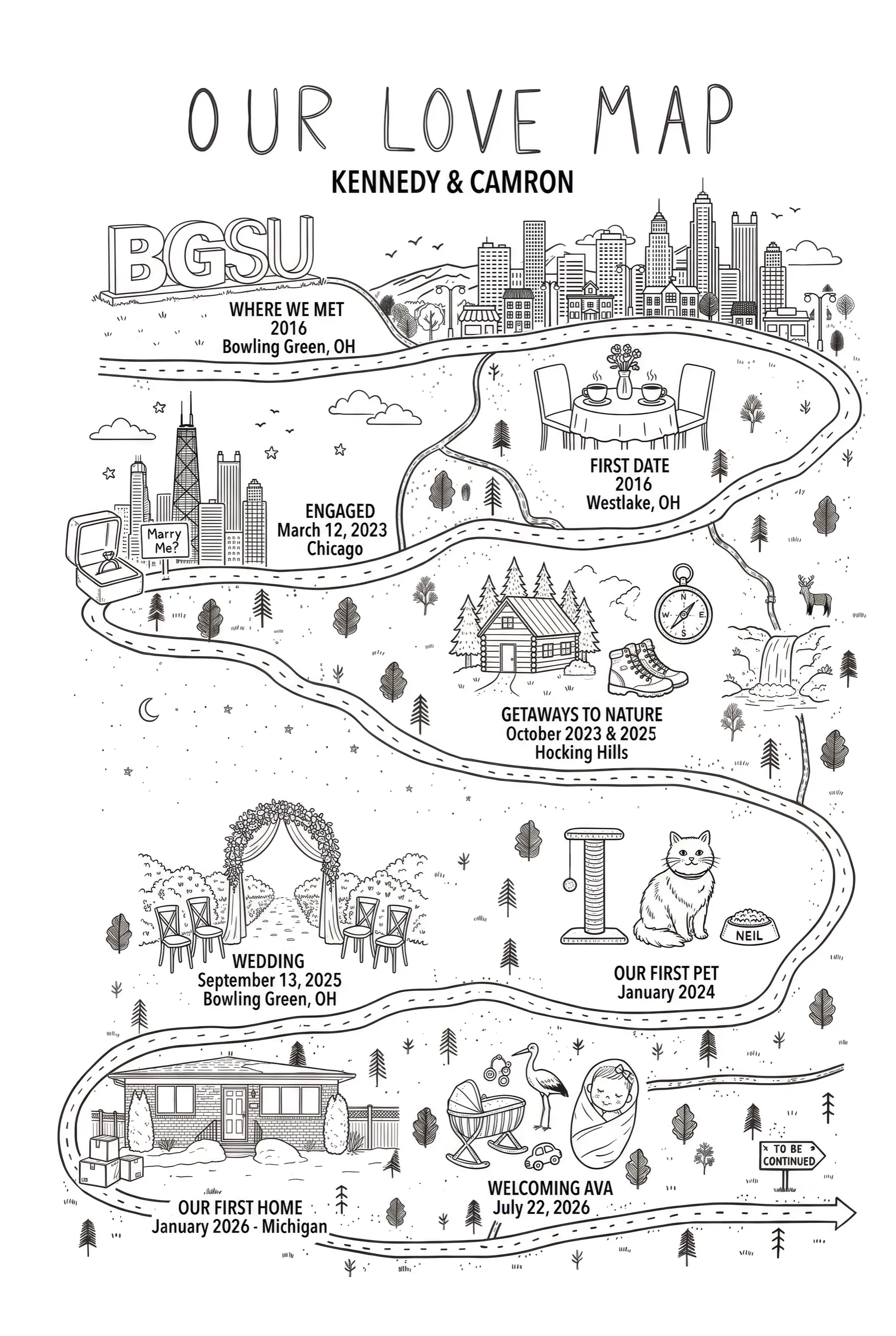 A custom love map titled Our Love Map for Kennedy and Camron. The illustrated road passes the BGSU letter sculpture at Bowling Green State University in Ohio, a laid restaurant table in Westlake, the Chicago skyline with an engagement ring and a Marry Me sign, a log cabin with hiking boots, a compass and a waterfall in Hocking Hills, a long-haired cat beside a scratching post and a bowl marked Neil, a floral wedding arch with rows of chairs in Bowling Green, a brick bungalow in Michigan with moving boxes, and a crib and swaddled baby for their daughter Ava.