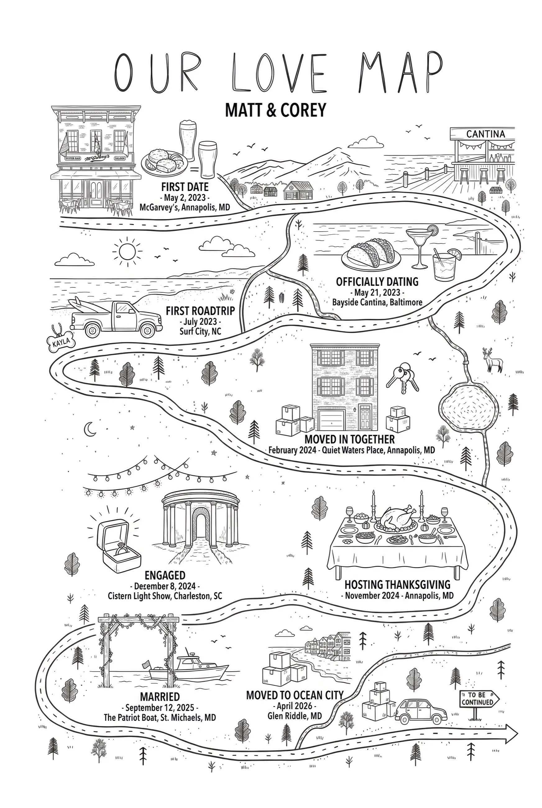 A custom love map titled Our Love Map for Matt and Corey. The illustrated road passes McGarvey's oyster bar in Annapolis with crab cakes and two beers, a waterfront cantina in Baltimore with tacos and cocktails, a pick-up truck on the beach at Surf City with a bone tag marked Kayla, a brick townhouse in Annapolis with keys and moving boxes, a laid Thanksgiving table with a turkey, an engagement ring beside the illuminated Cistern in Charleston, a boat and floral arch at St Michaels in Maryland, and moving boxes beside a coastal town as they head to Ocean City.