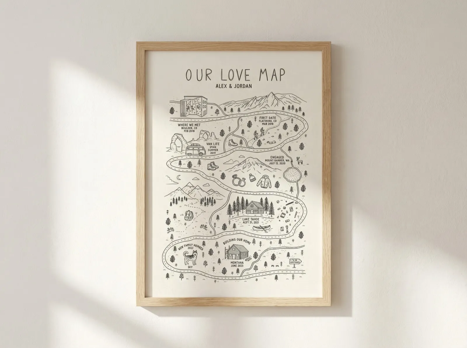 A vertical custom love map print in a light oak frame hanging on a neutral wall in afternoon light. The minimalist line art illustrates a couple’s journey from meeting in Boulder to building a home in Montana.