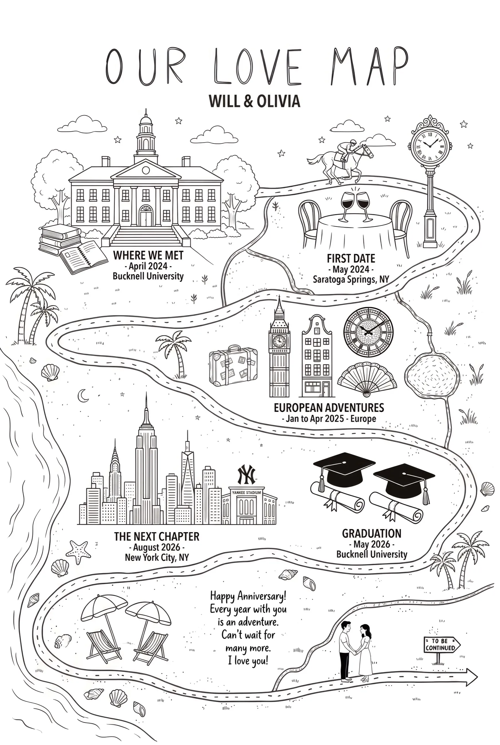 A custom love map titled Our Love Map for Will and Olivia. The illustrated road passes a university building with books at Bucknell, a table set for two in Saratoga Springs beside a racehorse and a street clock, luggage with Big Ben and Amsterdam canal houses for four months in Europe, two graduation caps with diplomas, the New York skyline with Yankee Stadium, and a handwritten anniversary note lettered into the sand at the bottom of the map beside two deckchairs.